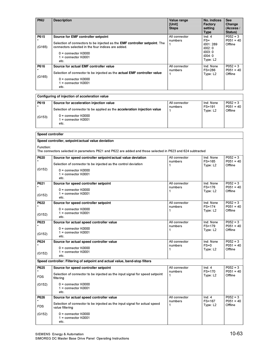 Siemens 6RA70 specifications 10-63 