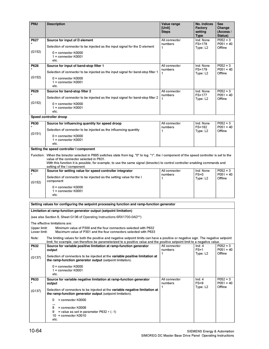 Siemens 6RA70 specifications 10-64 