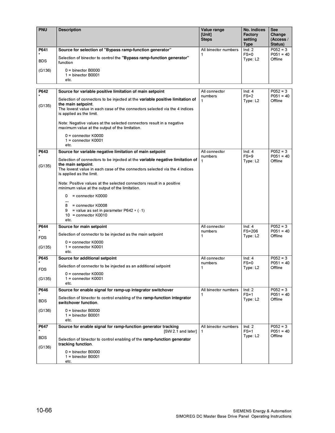 Siemens 6RA70 specifications 10-66 