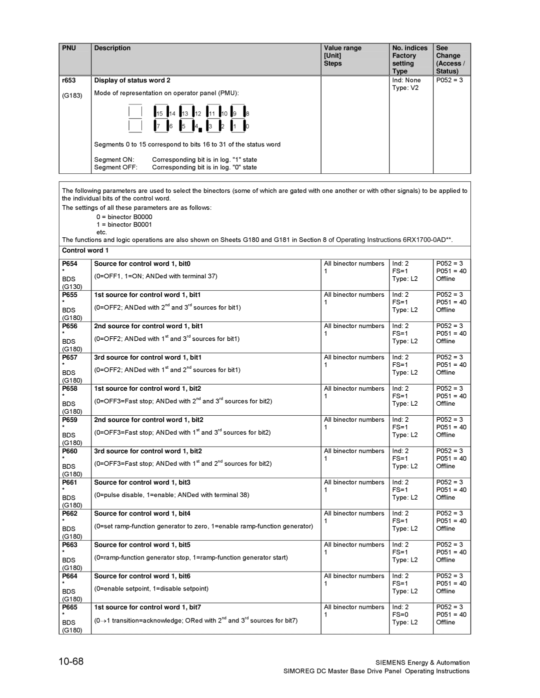 Siemens 6RA70 specifications 10-68 