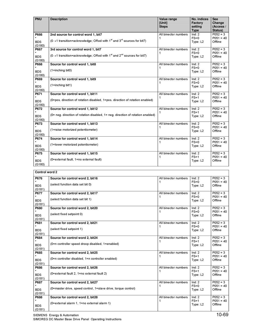 Siemens 6RA70 specifications 10-69 