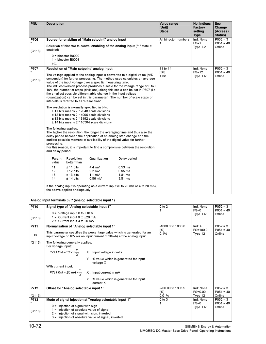 Siemens 6RA70 10-72, P707 Resolution of Main setpoint analog input, P711 Normalization of Analog selectable input 