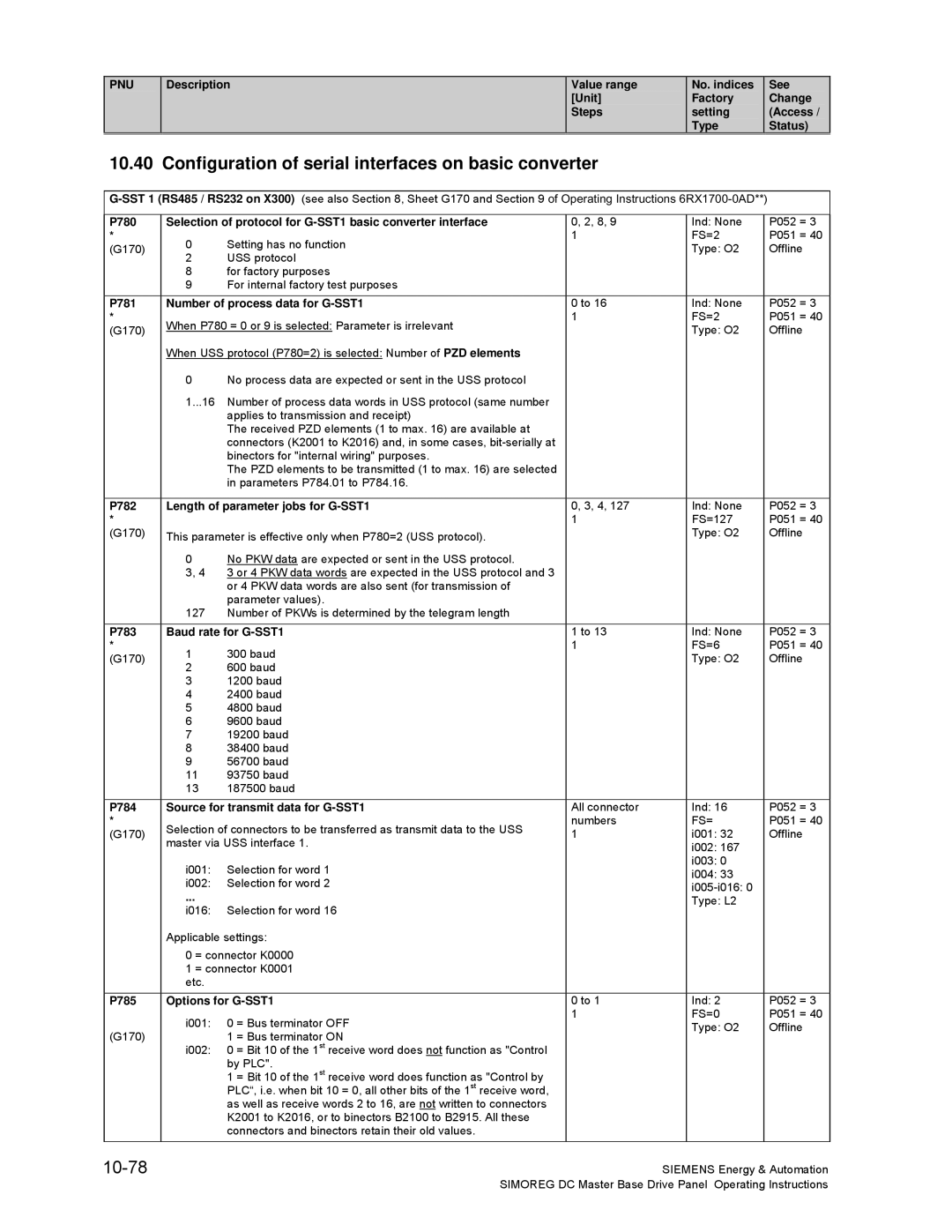 Siemens 6RA70 specifications Configuration of serial interfaces on basic converter, 10-78 