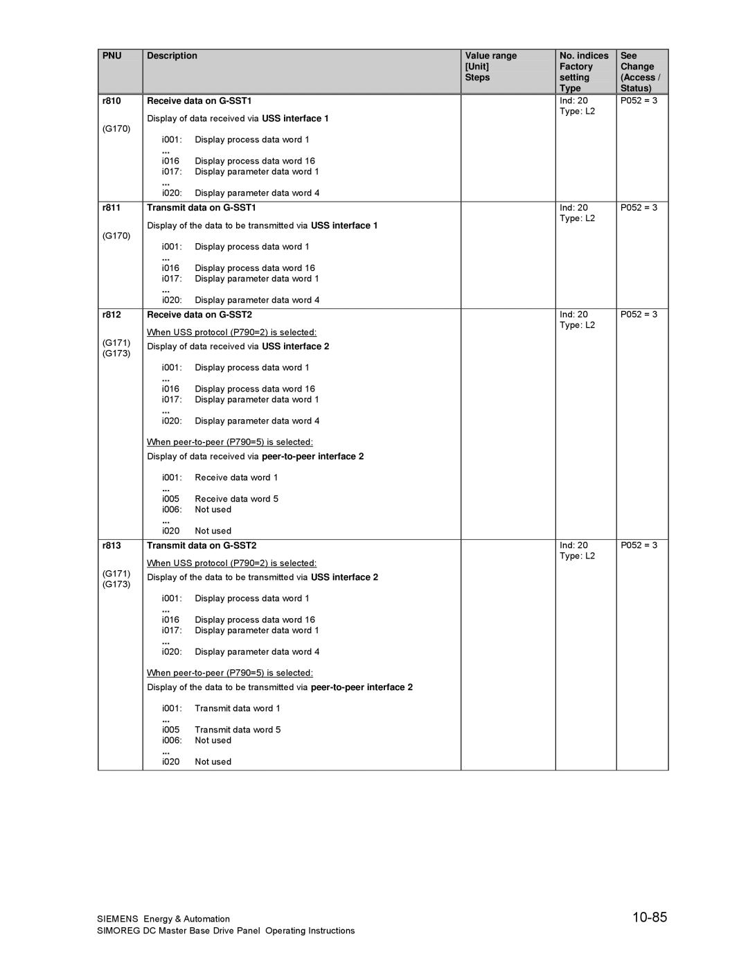 Siemens 6RA70 specifications 10-85, See Change Access / Status R810 Receive data on G-SST1, R811 Transmit data on G-SST1 