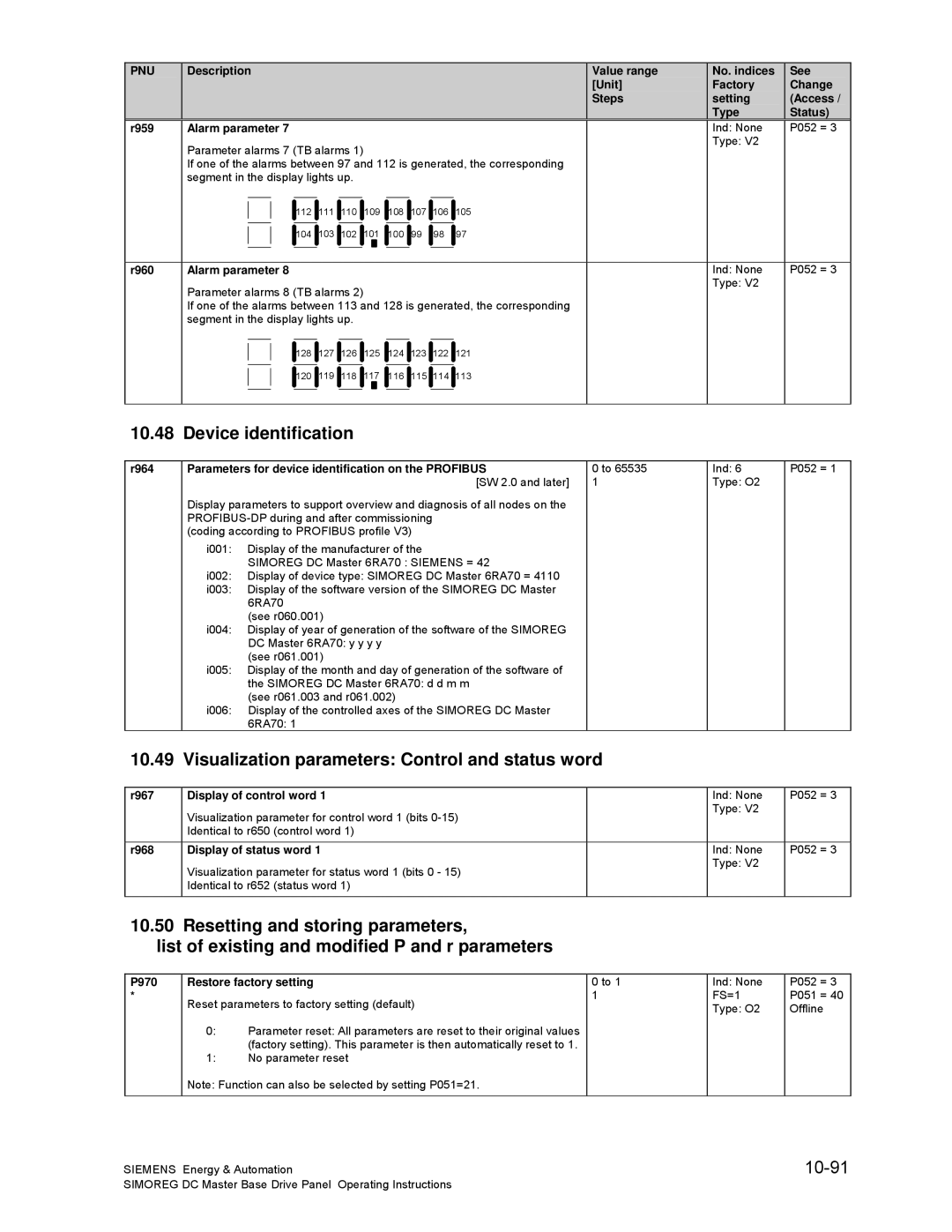 Siemens 6RA70 specifications Device identification, Visualization parameters Control and status word, 10-91 