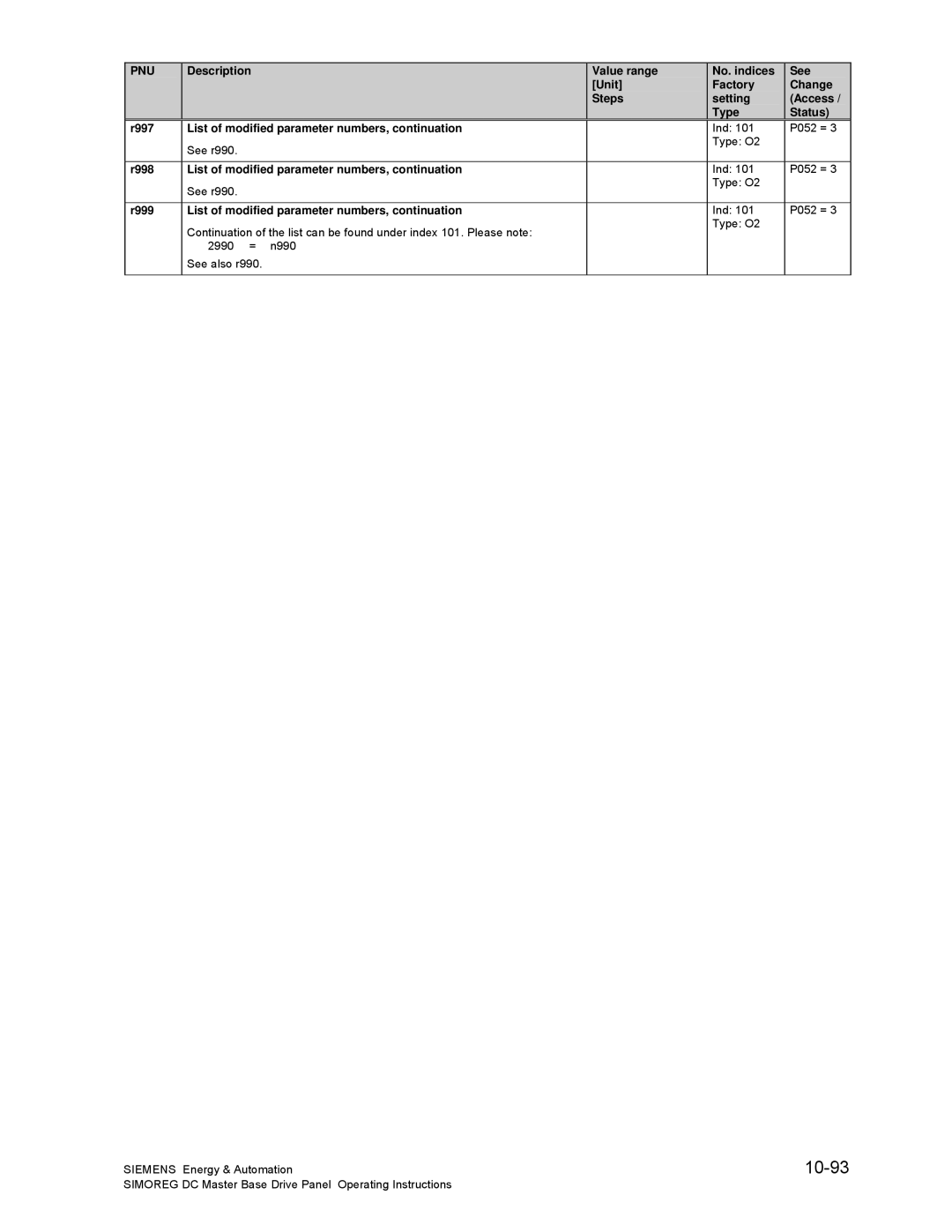 Siemens 6RA70 specifications 10-93 