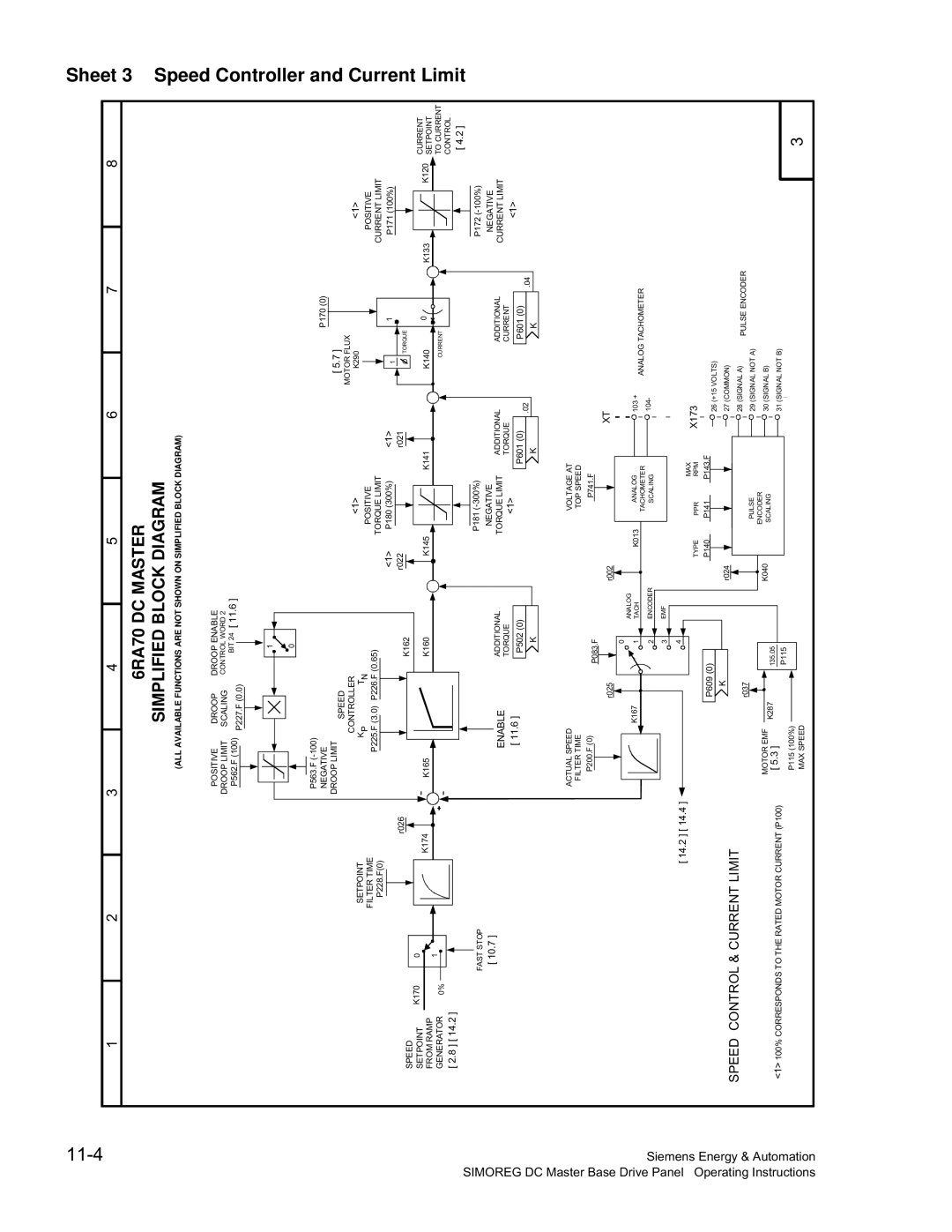 Siemens 6RA70 specifications Sheet 3 Speed, Controller and Current Limit 