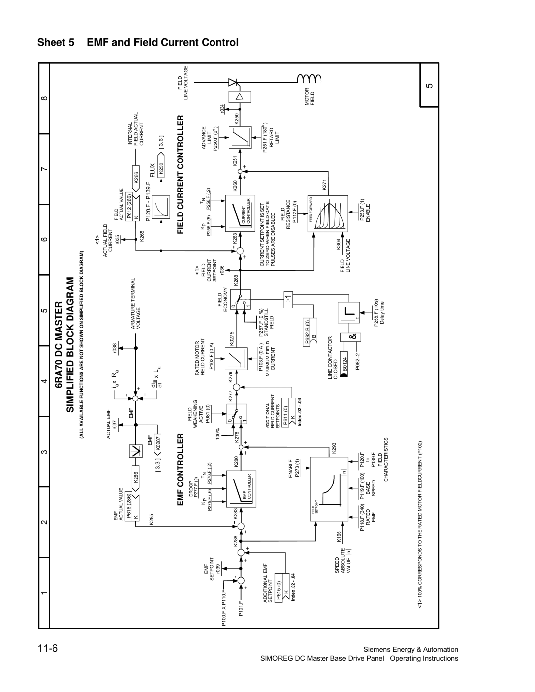 Siemens 6RA70 specifications 11-6, Sheet 5 EMF and Field Current Control 