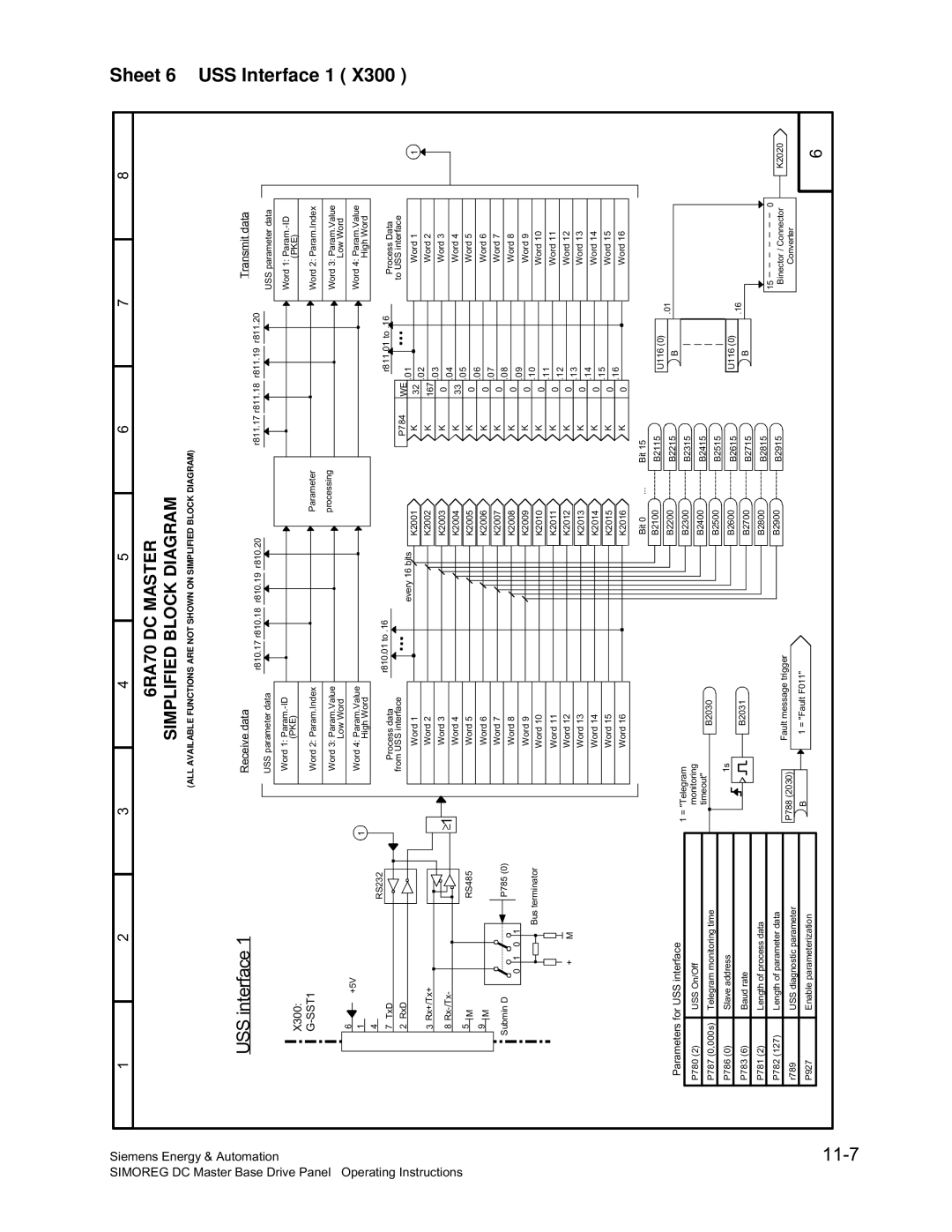 Siemens 6RA70 specifications Sheet 6 USS, USS interface, Interface 1 