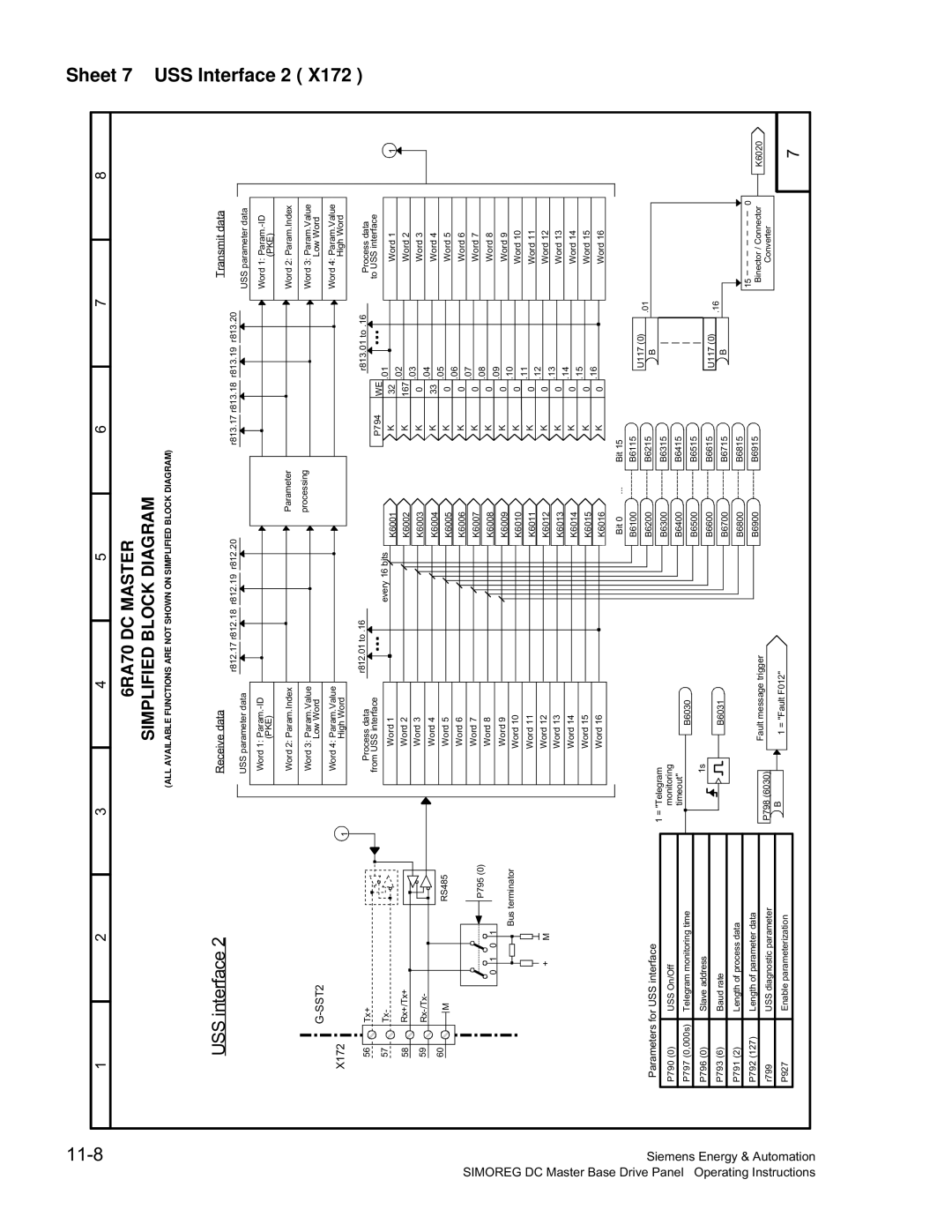 Siemens 6RA70 specifications Sheet 7 USS, Interface 2, X172 