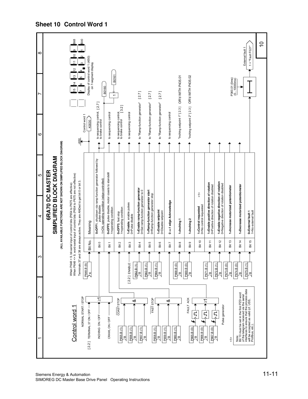 Siemens 6RA70 specifications Sheet, Word, Control word 