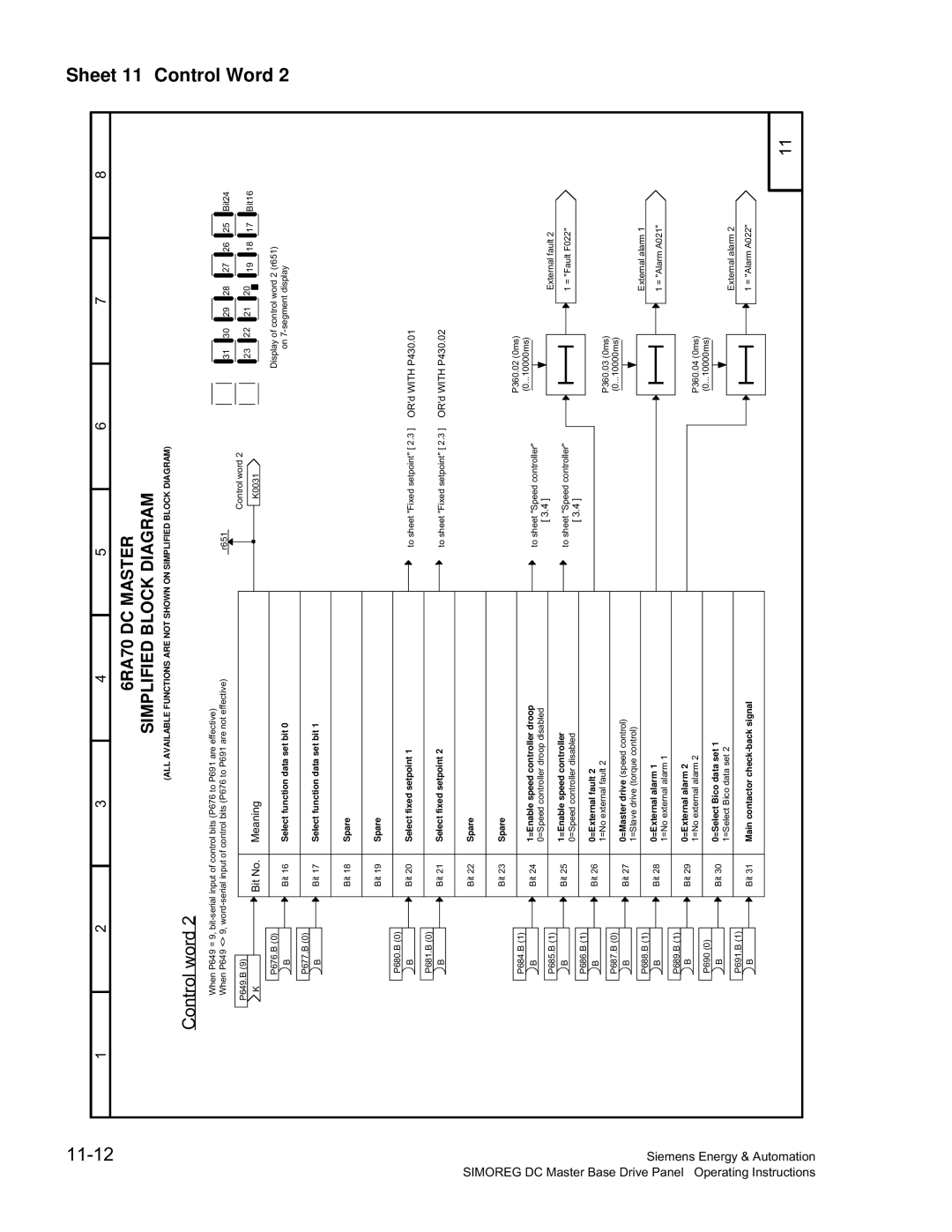 Siemens 6RA70 specifications 11-12, Sheet 11 Control 