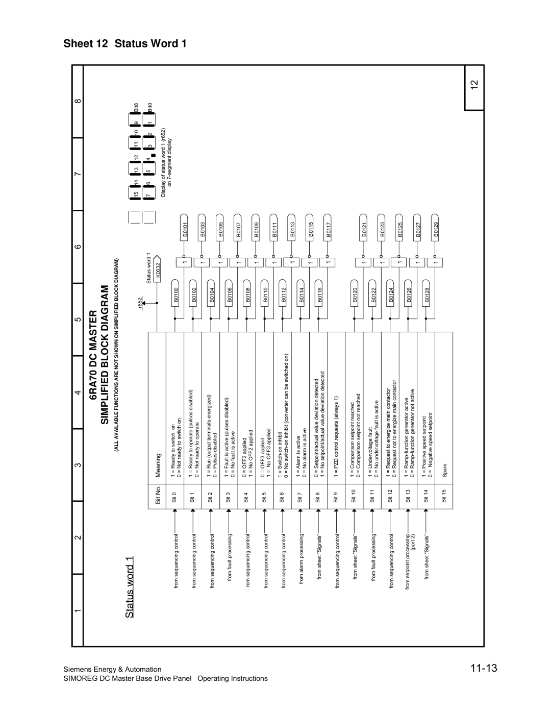 Siemens 6RA70 specifications Status Word, Status word 