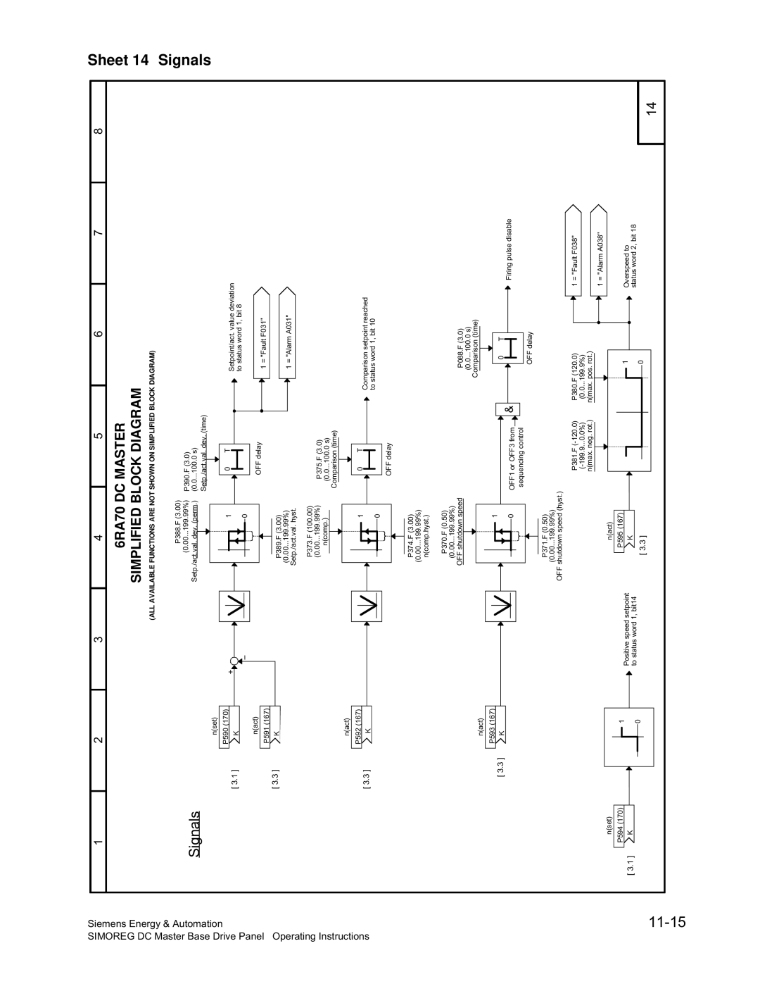 Siemens 6RA70 specifications Signals, Sheet 