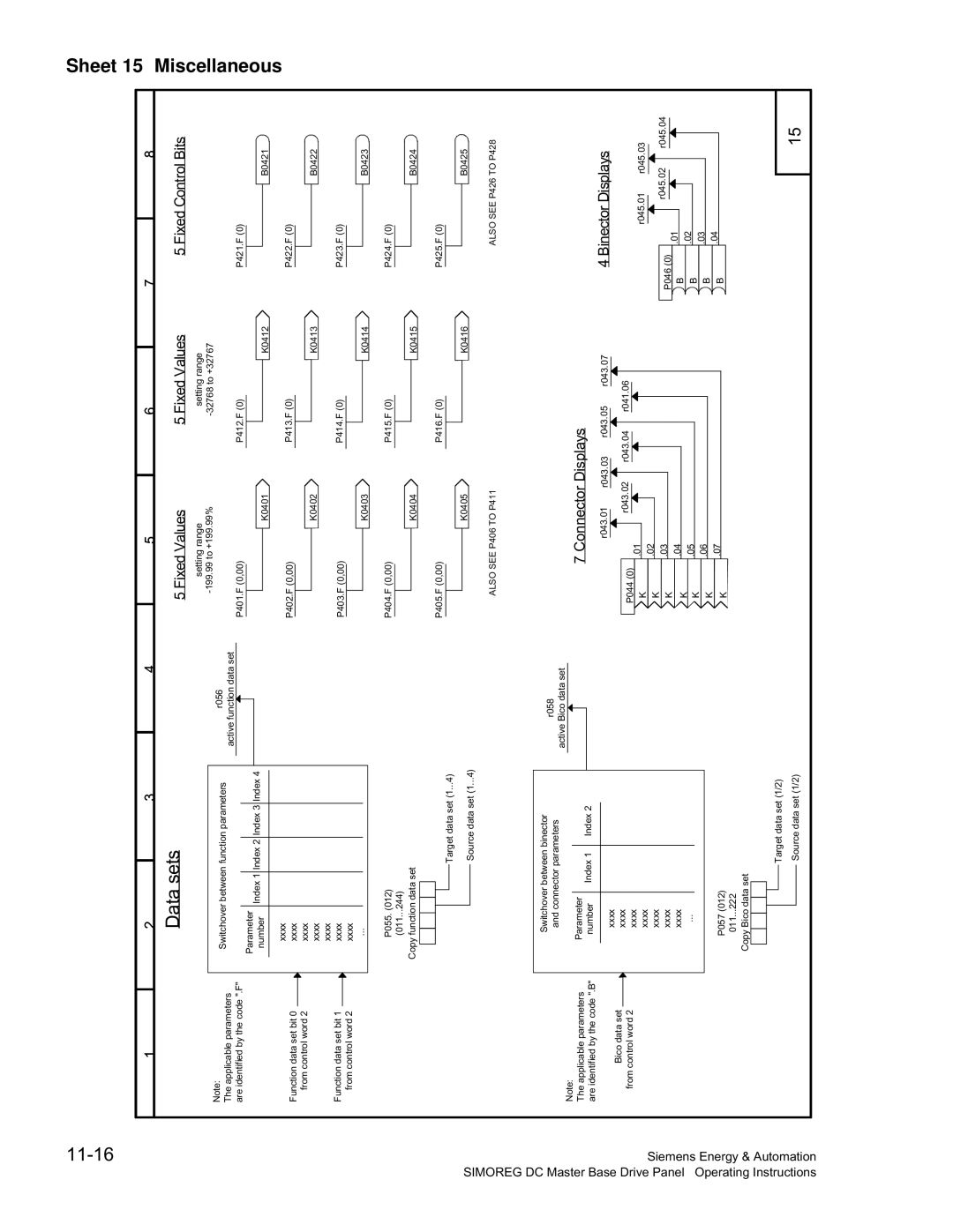 Siemens 6RA70 specifications 11-16, Sheet 15 Miscellaneous 