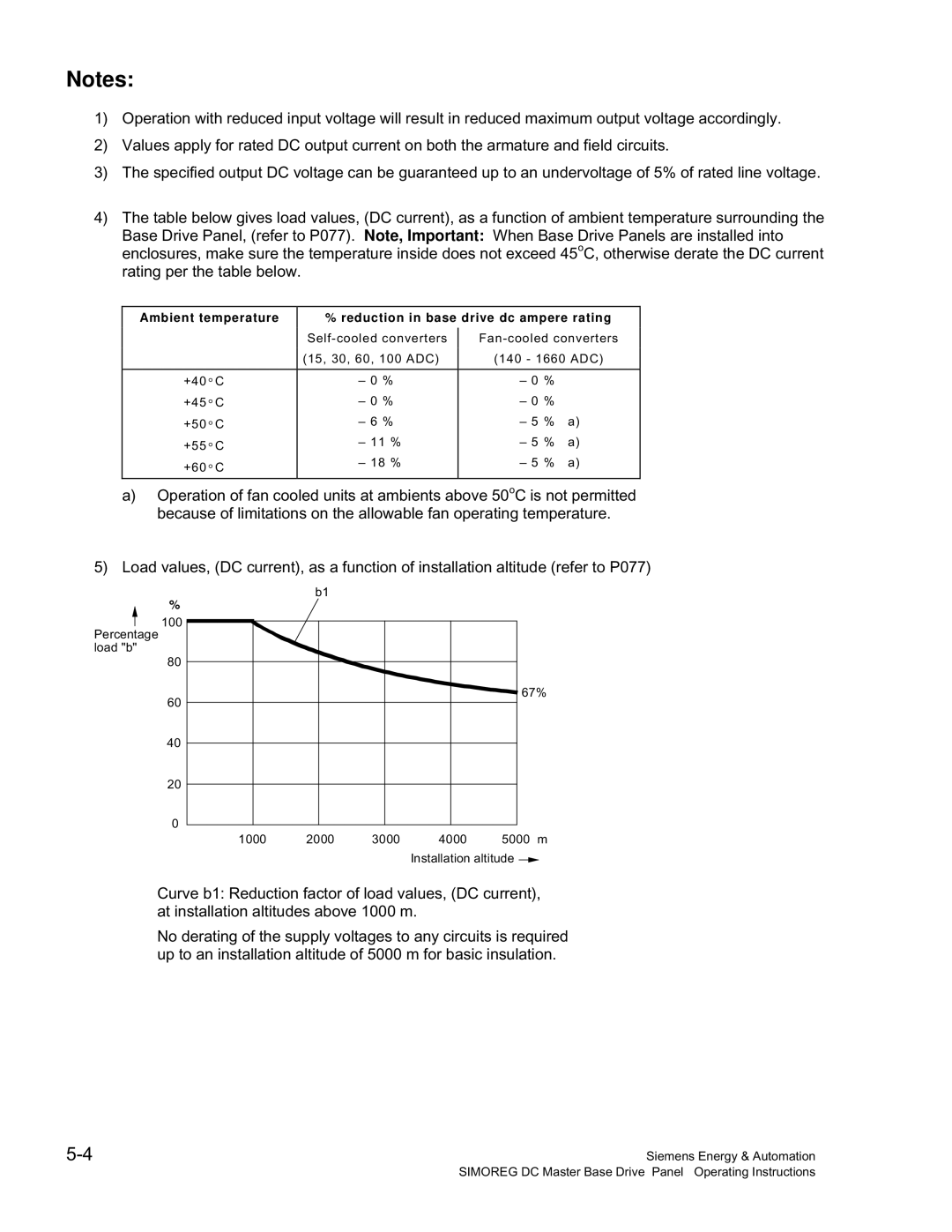 Siemens 6RA70 specifications Ambient temperature Reduction in base drive dc ampere rating 