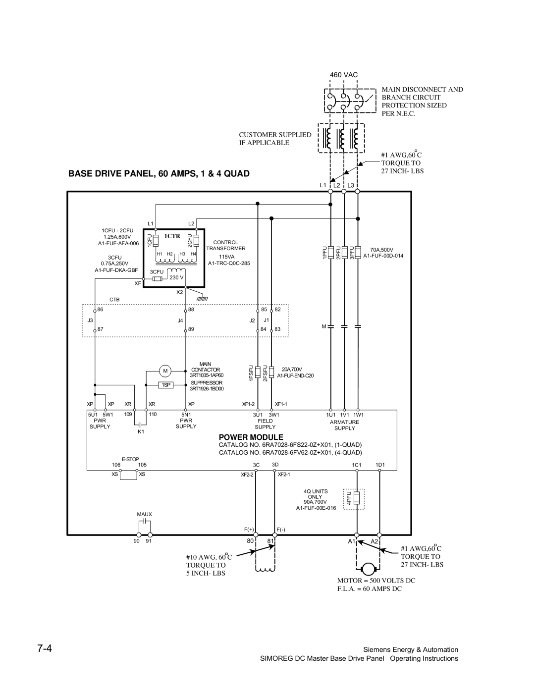 Siemens 6RA70 specifications Base Drive PANEL, 60 AMPS, 1 & 4 Quad 