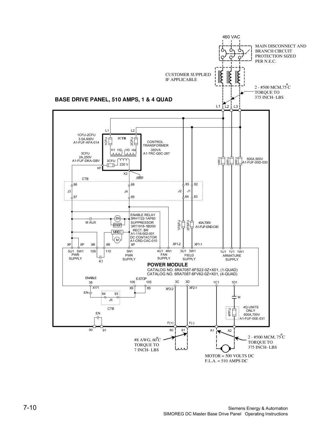 Siemens 6RA70 specifications Base Drive PANEL, 510 AMPS, 1 & 4 Quad 