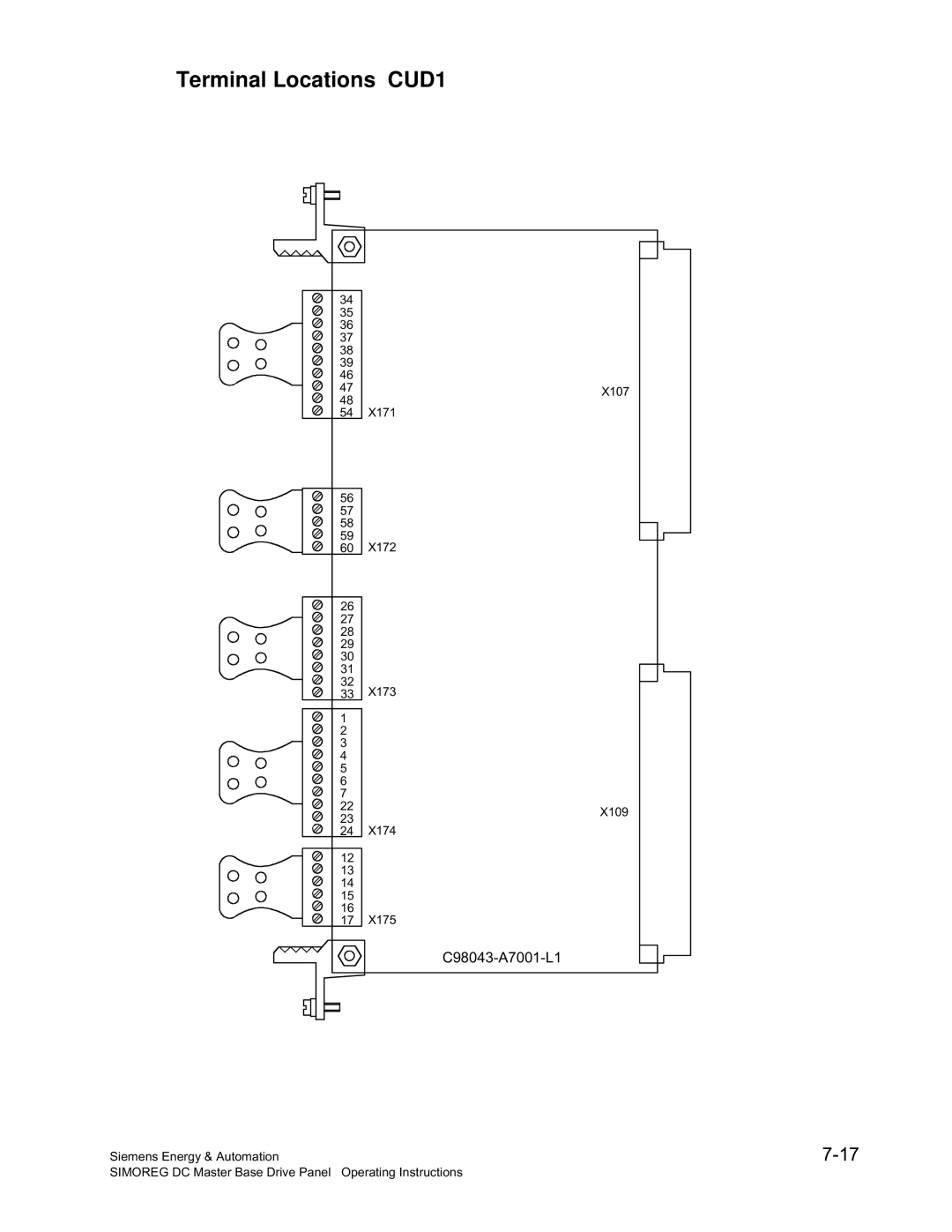 Siemens 6RA70 specifications Terminal Locations CUD1 