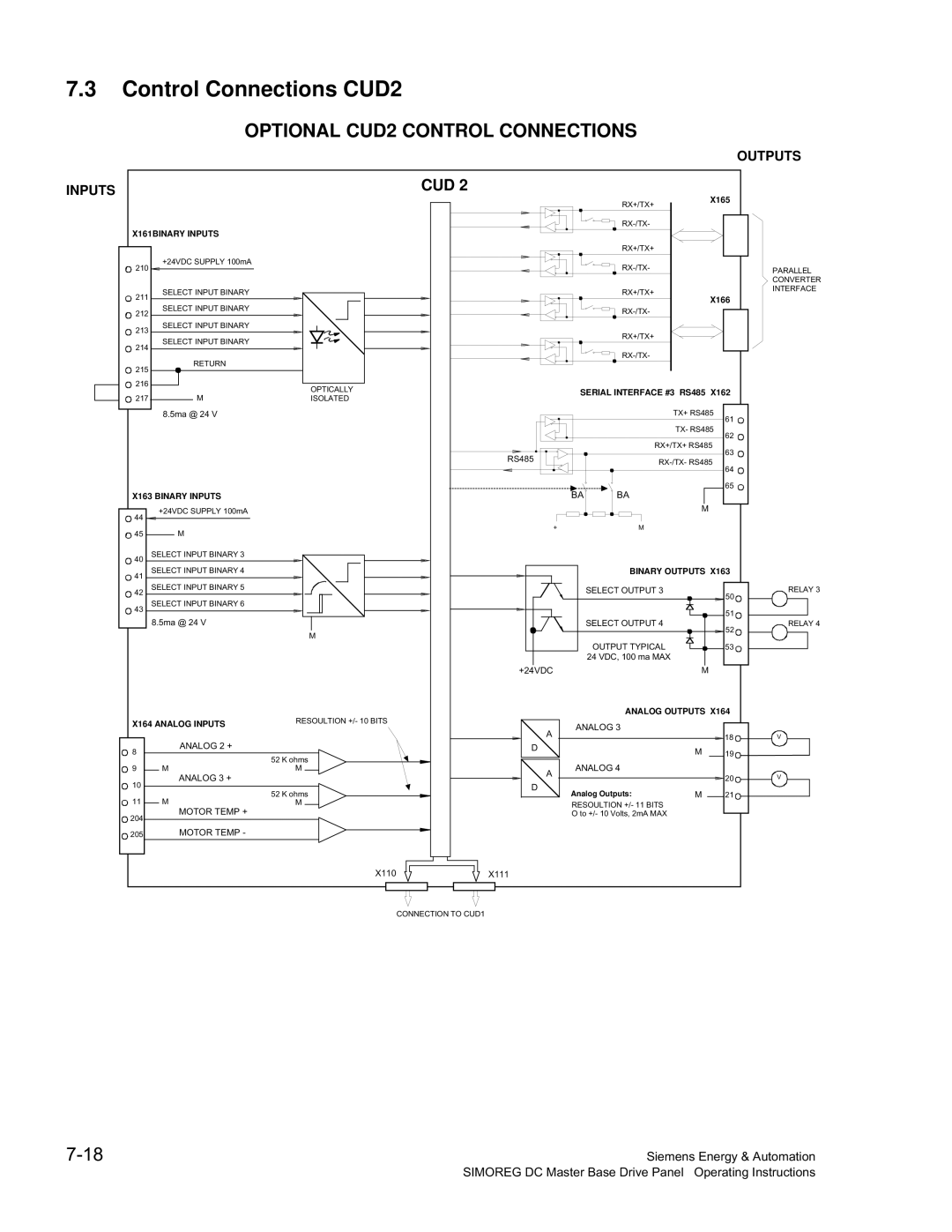 Siemens 6RA70 specifications Control Connections CUD2, Optional CUD2 Control Connections 