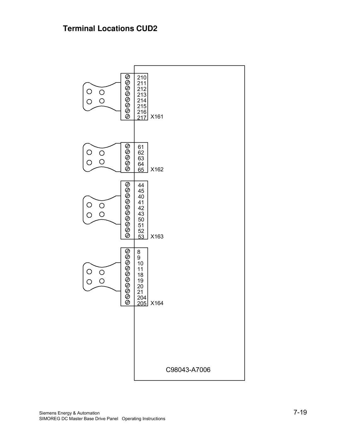 Siemens 6RA70 specifications Terminal Locations CUD2 