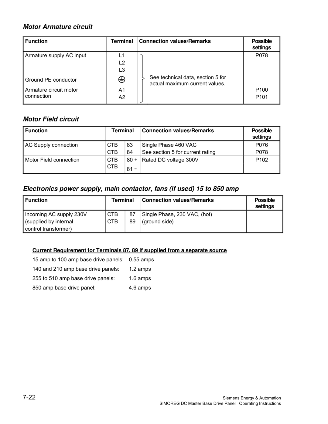 Siemens 6RA70 specifications Motor Armature circuit, Function Terminal Connection values/Remarks Possible 