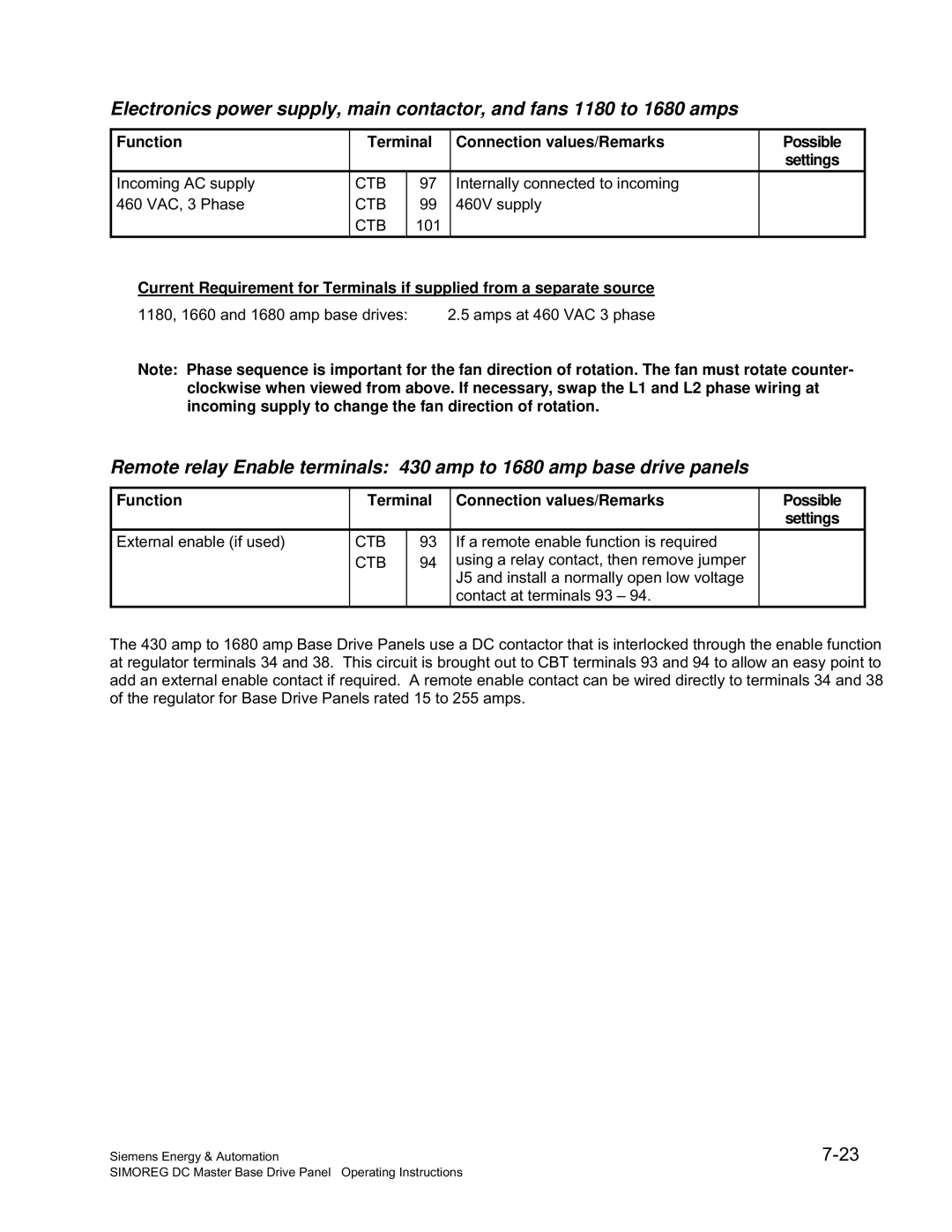 Siemens 6RA70 specifications Internally connected to incoming 460 VAC, 3 Phase 