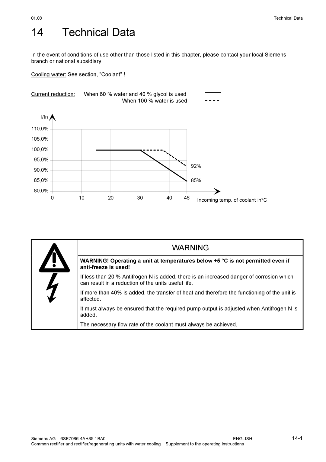 Siemens 6SE7086-4AH85-1BA0 operating instructions Technical Data, 95,0% 92% 90,0% 85,0% 85% 80,0% 