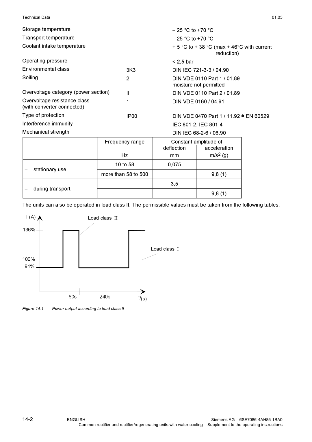 Siemens 6SE7086-4AH85-1BA0 operating instructions Iii, 14-2 