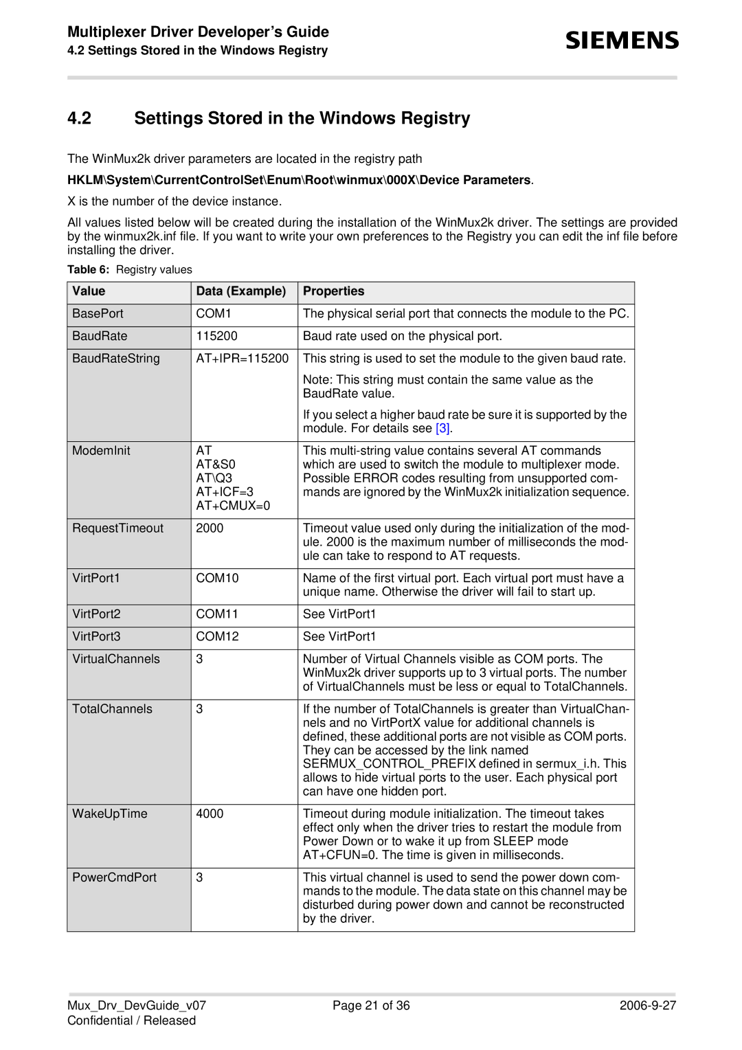 Siemens 7 manual Settings Stored in the Windows Registry, Value Data Example Properties 