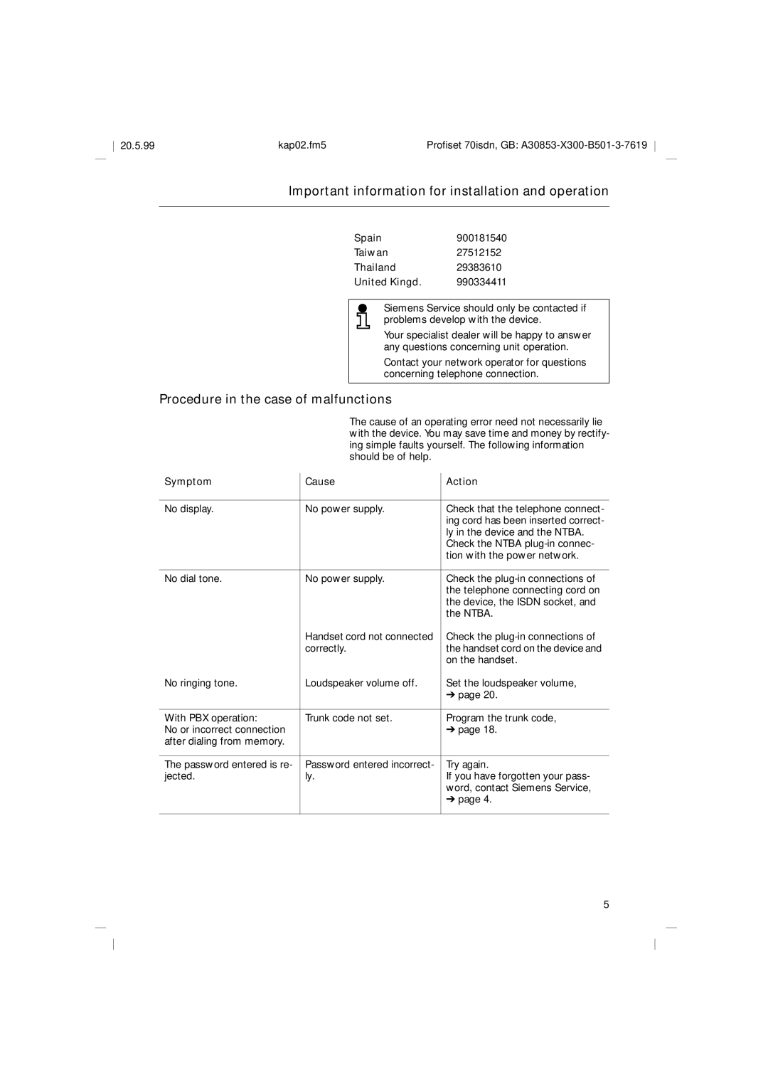 Siemens 70isdn operating instructions Procedure in the case of malfunctions 