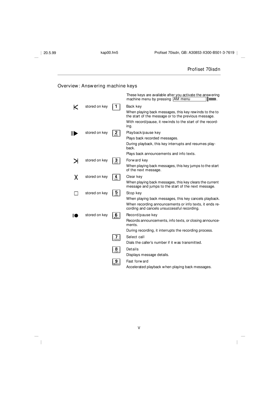 Siemens operating instructions Profiset 70isdn Overview Answering machine keys 