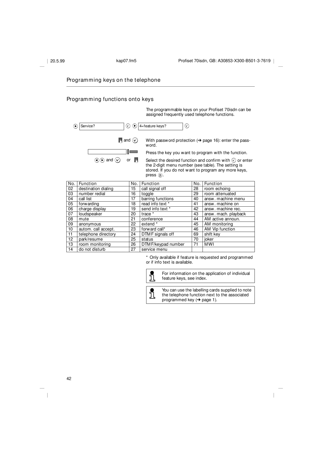 Siemens 70isdn operating instructions Function, Mwi 