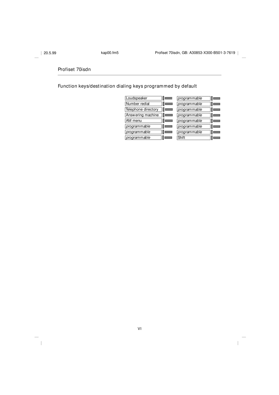 Siemens 70isdn operating instructions Shift 