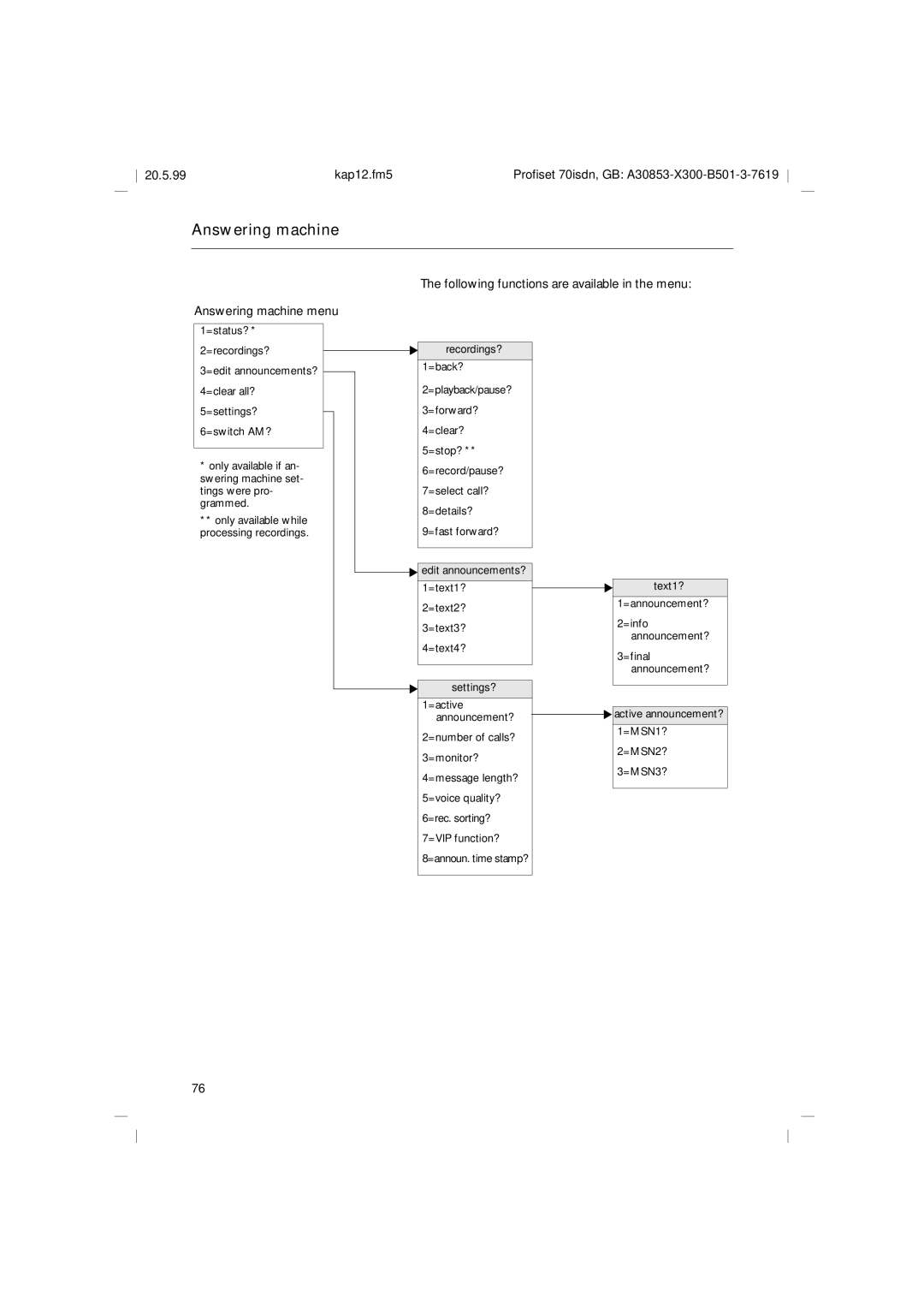 Siemens 70isdn operating instructions Answering machine 