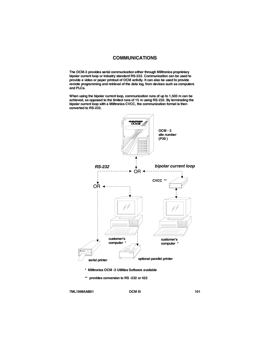 Siemens 7ML19985AB01 instruction manual Customer’s, Computer, Serial printer 