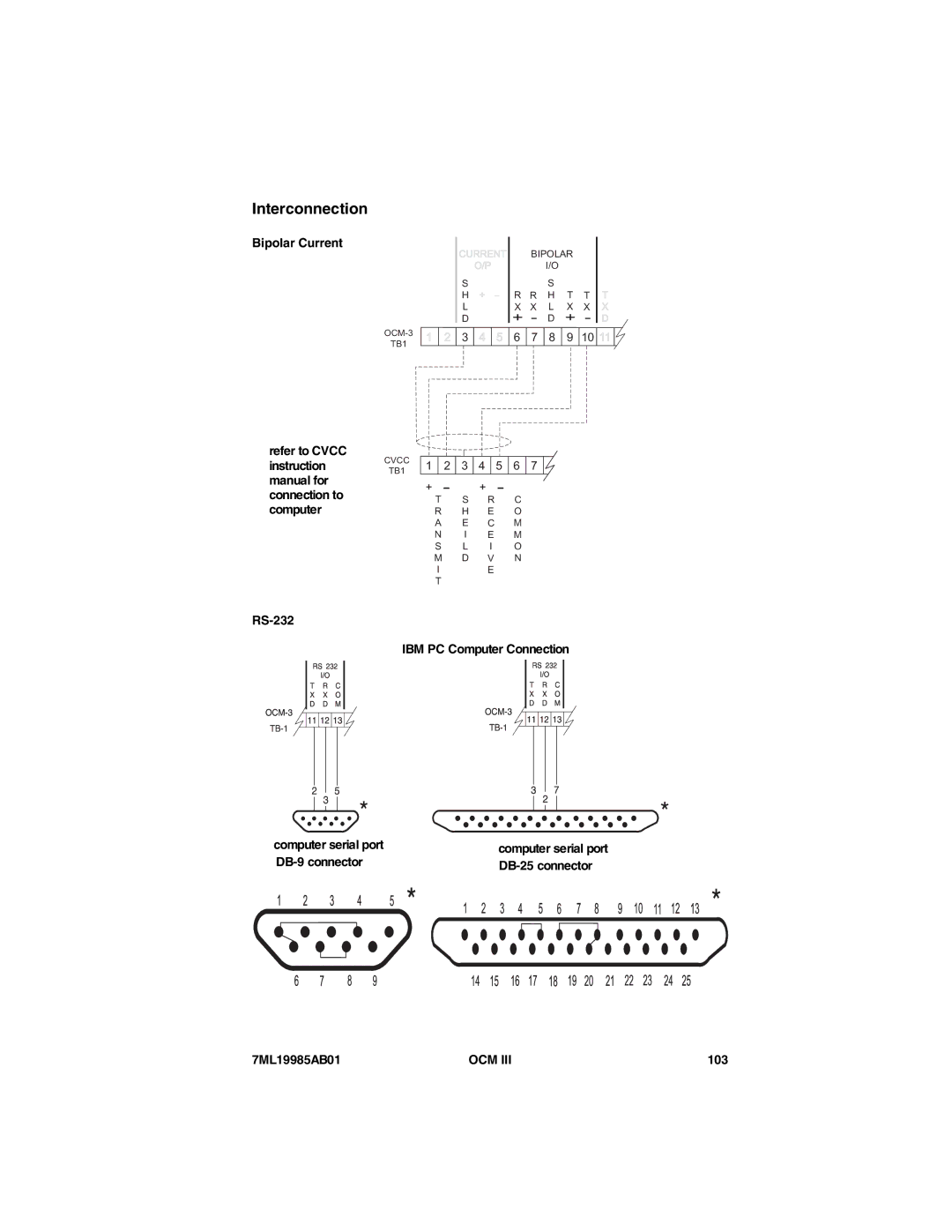 Siemens 7ML19985AB01 instruction manual Bipolar Current, Refer to Cvcc Instruction, DB-9 connector, DB-25 connector, 103 