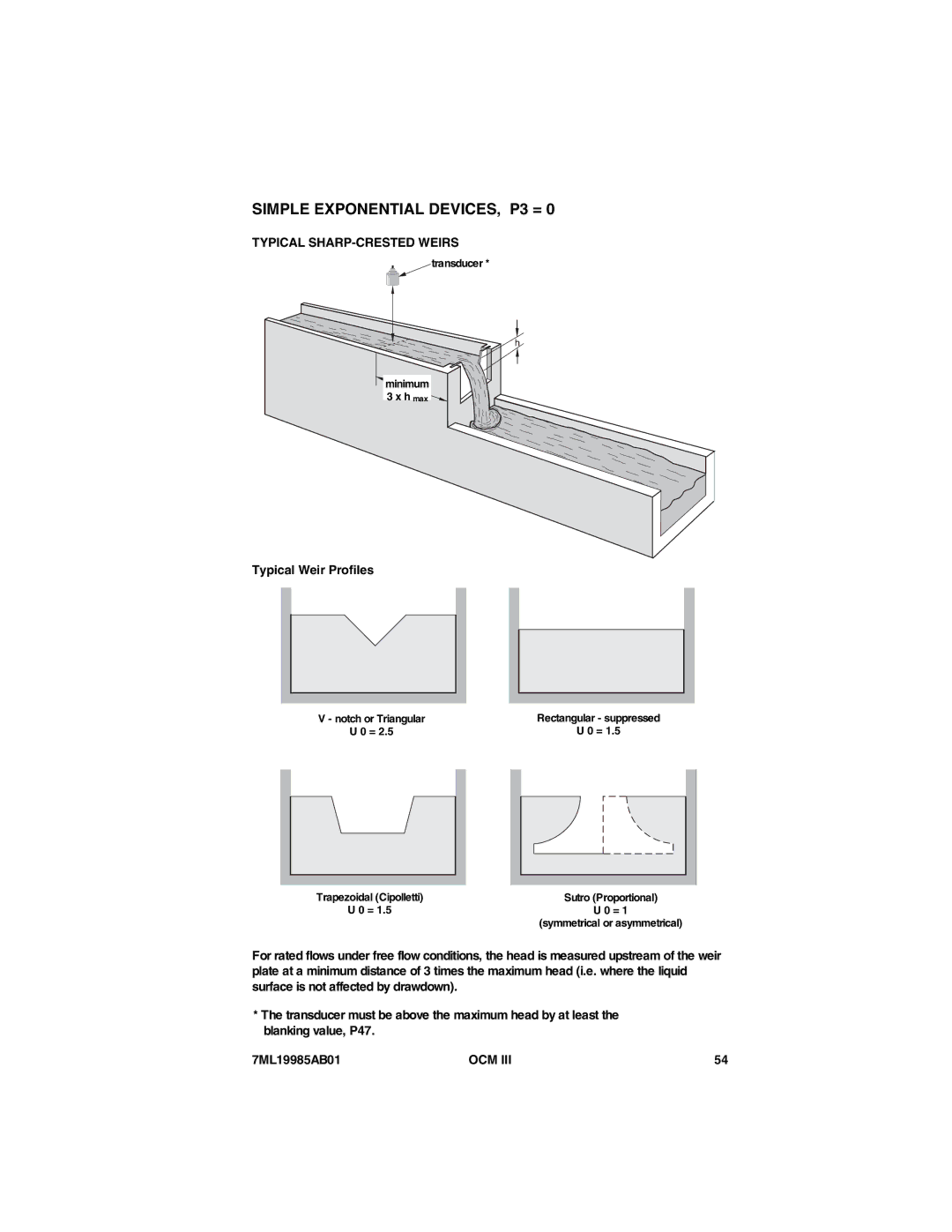 Siemens 7ML19985AB01 instruction manual Typical SHARP-CRESTED Weirs, Typical Weir Profiles 