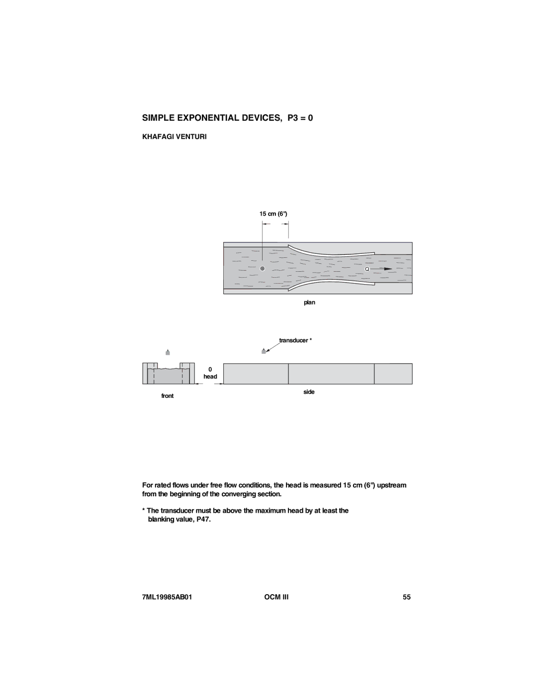 Siemens 7ML19985AB01 instruction manual Khafagi Venturi 