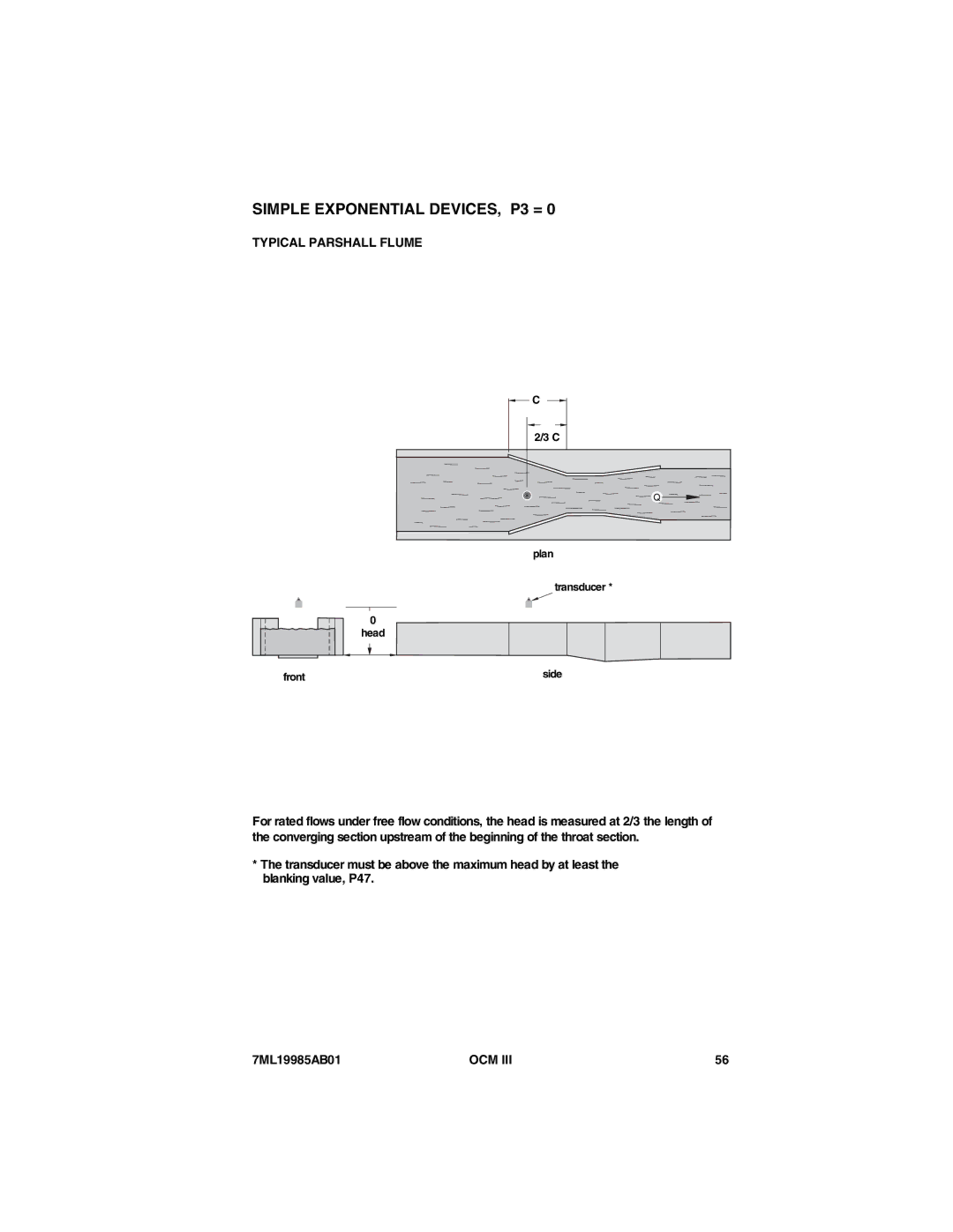 Siemens 7ML19985AB01 instruction manual Typical Parshall Flume 