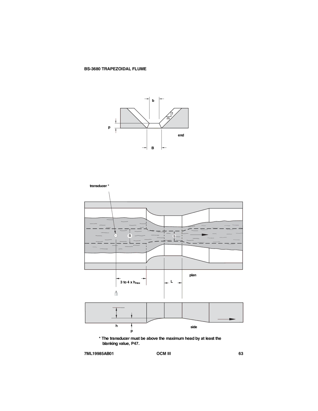 Siemens 7ML19985AB01 instruction manual BS-3680 Trapezoidal Flume 