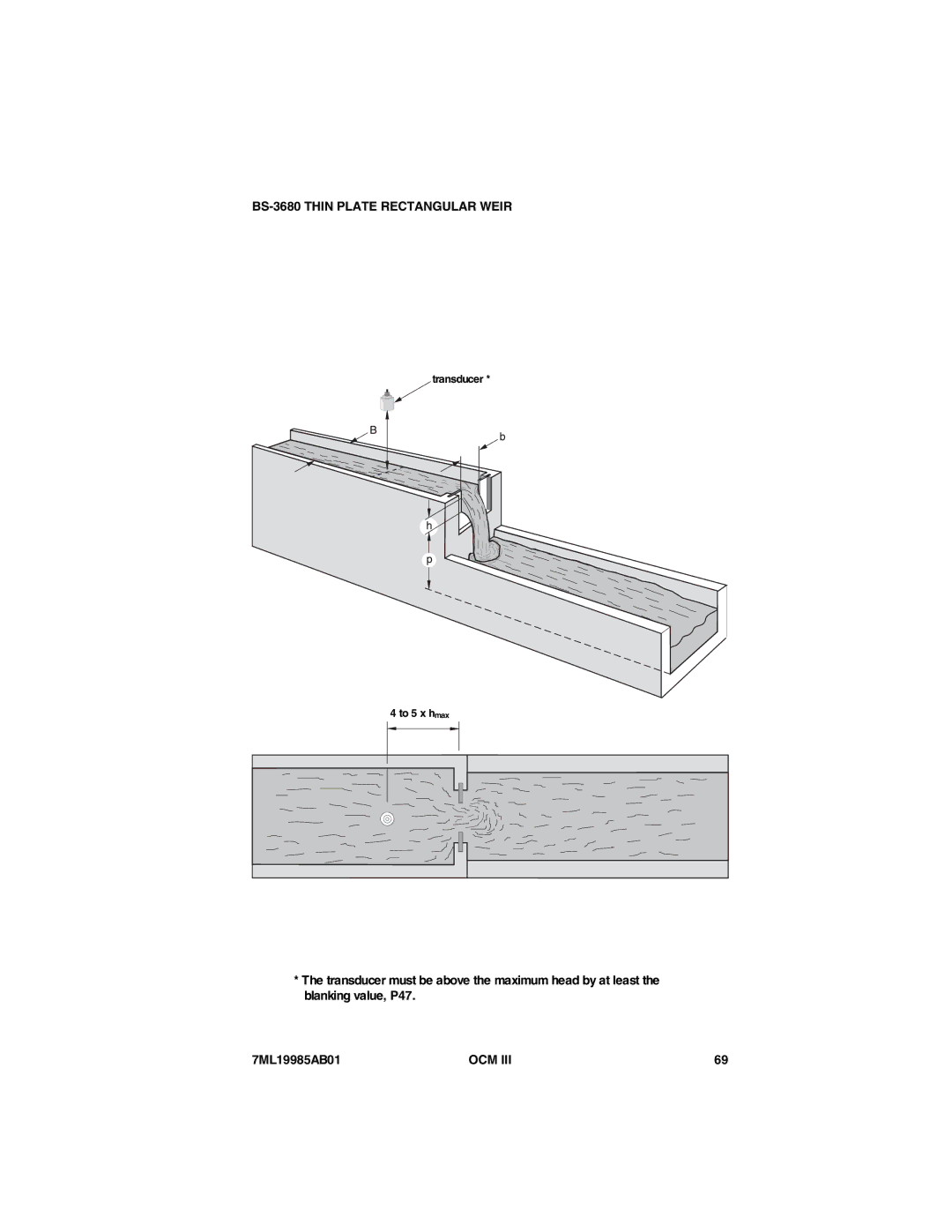 Siemens 7ML19985AB01 instruction manual BS-3680 Thin Plate Rectangular Weir 