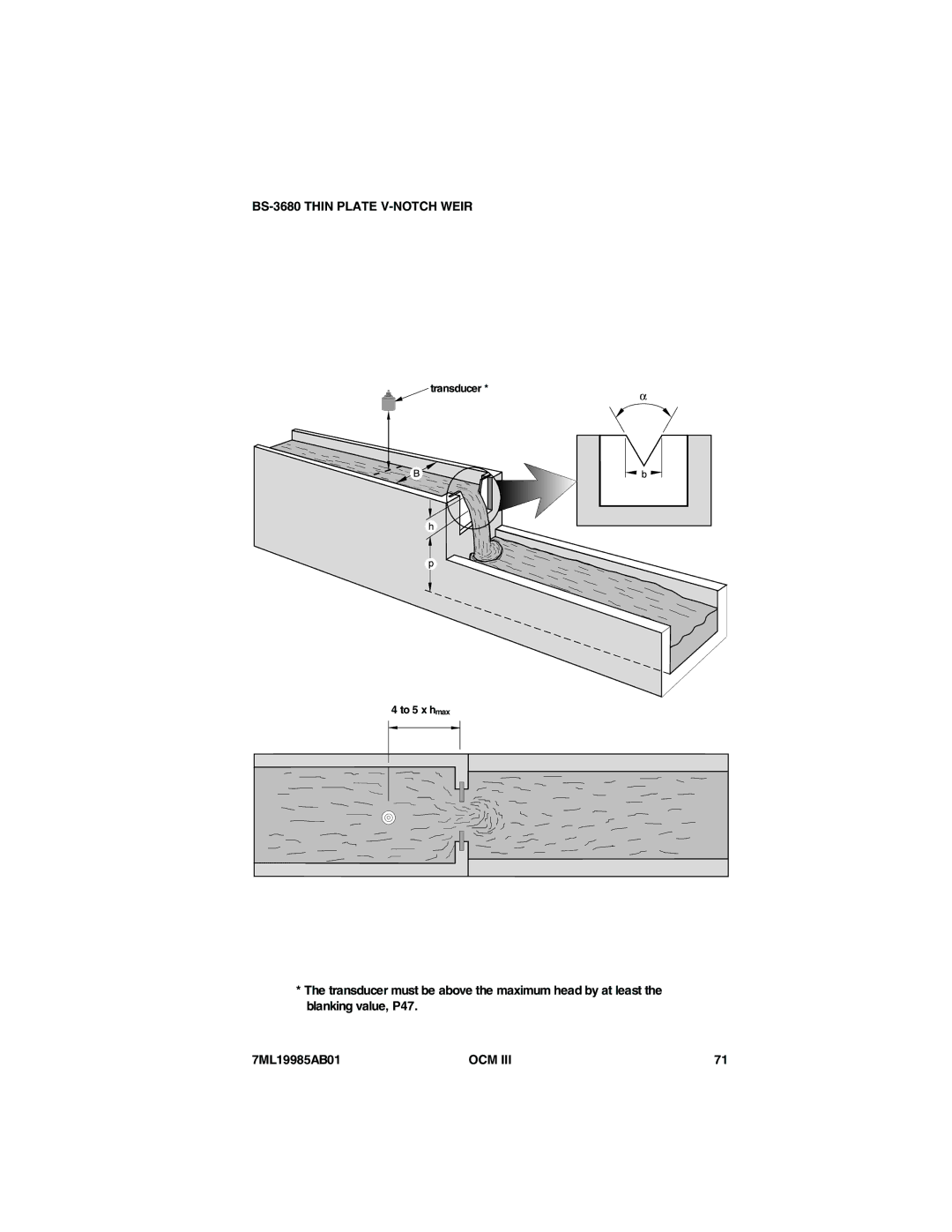 Siemens 7ML19985AB01 instruction manual BS-3680 Thin Plate V-NOTCH Weir 