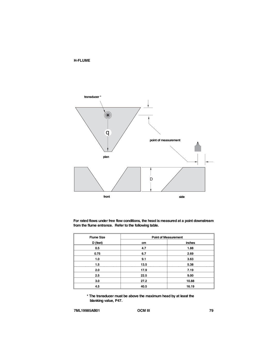 Siemens 7ML19985AB01 instruction manual Flume 