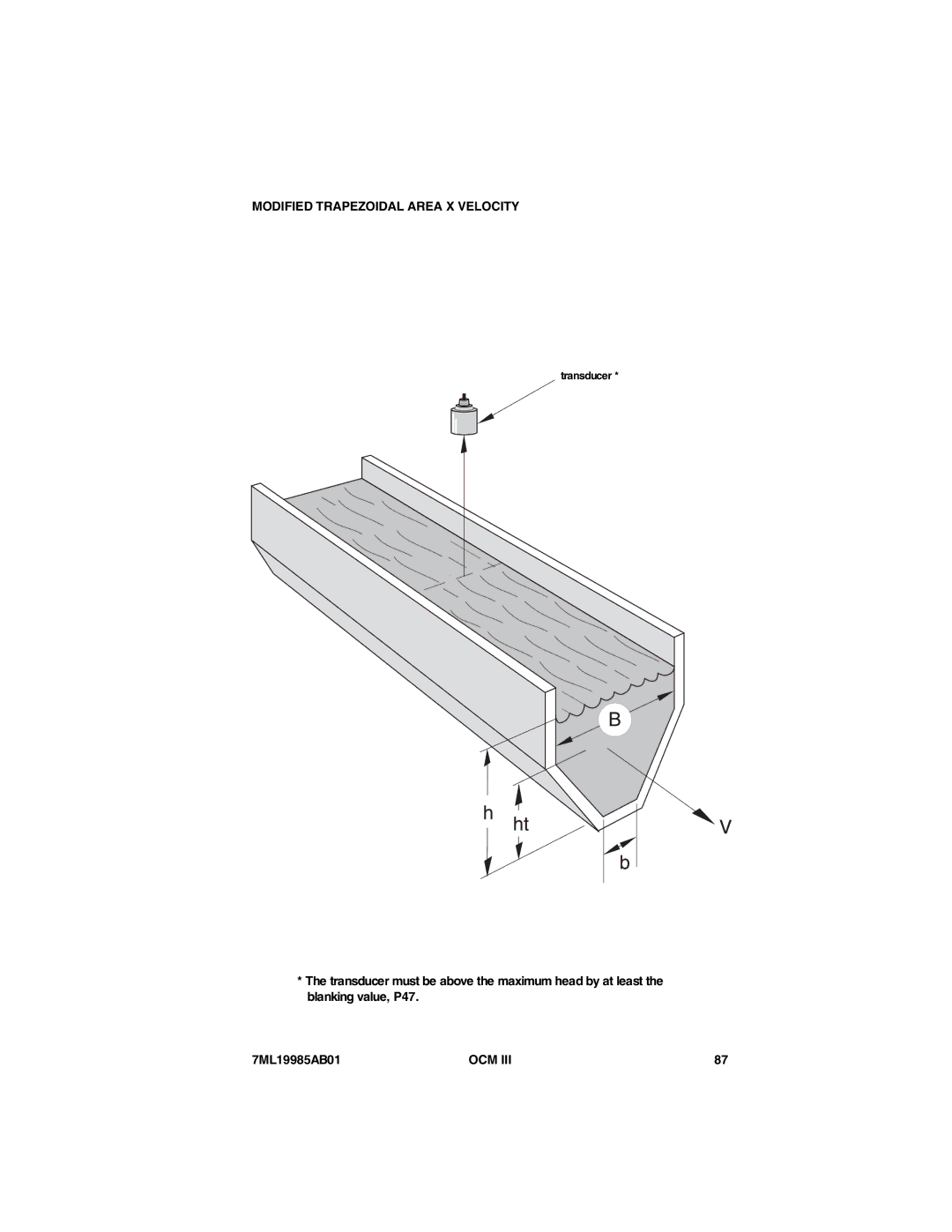 Siemens 7ML19985AB01 instruction manual Modified Trapezoidal Area X Velocity 