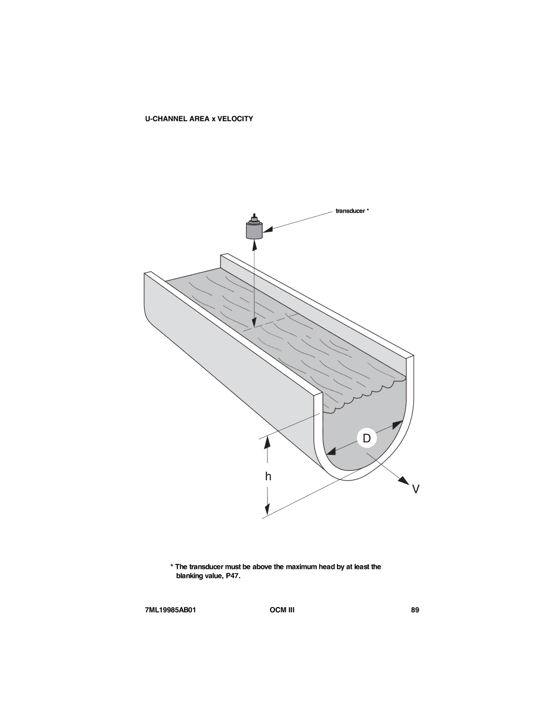 Siemens 7ML19985AB01 instruction manual Channel Area x Velocity 