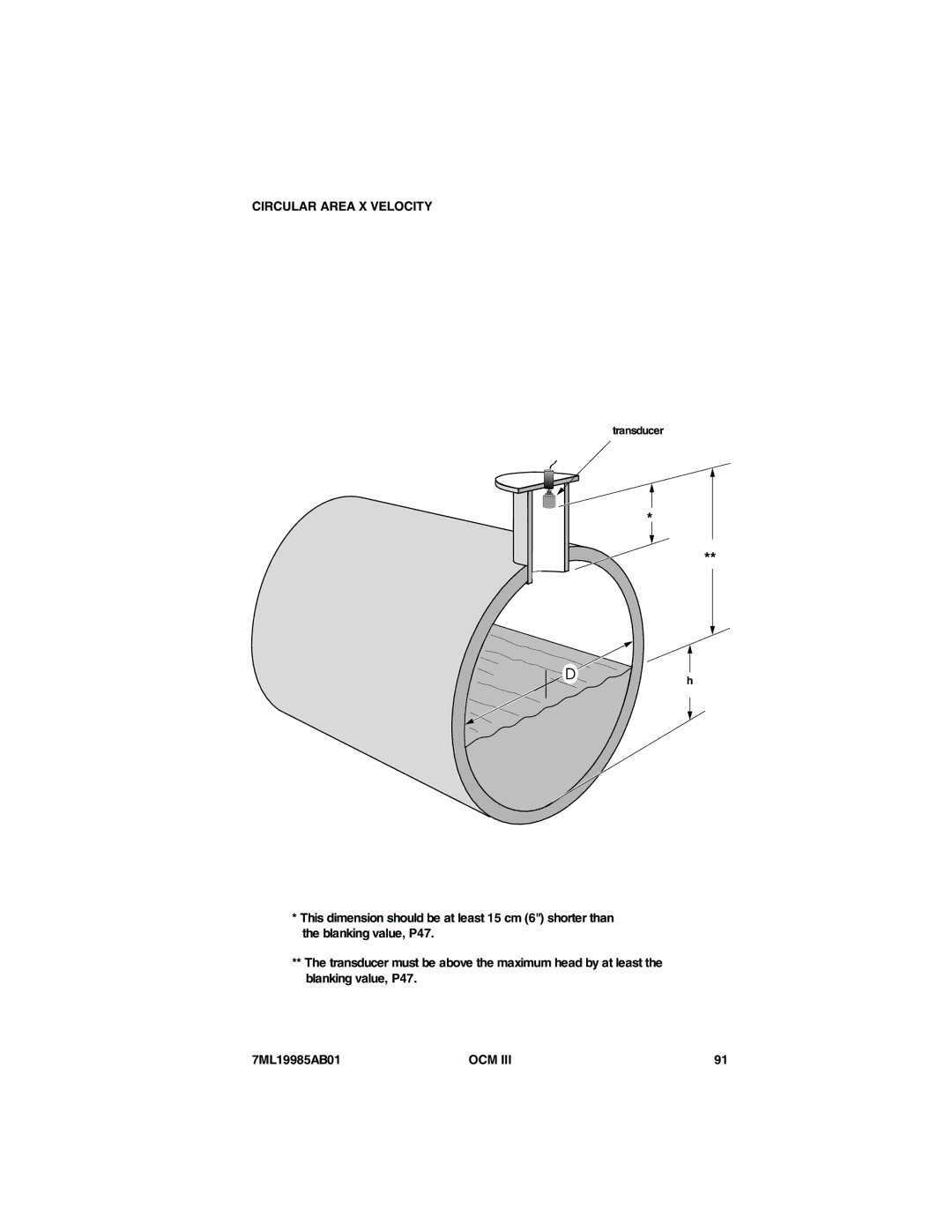 Siemens 7ML19985AB01 instruction manual Circular Area X Velocity 