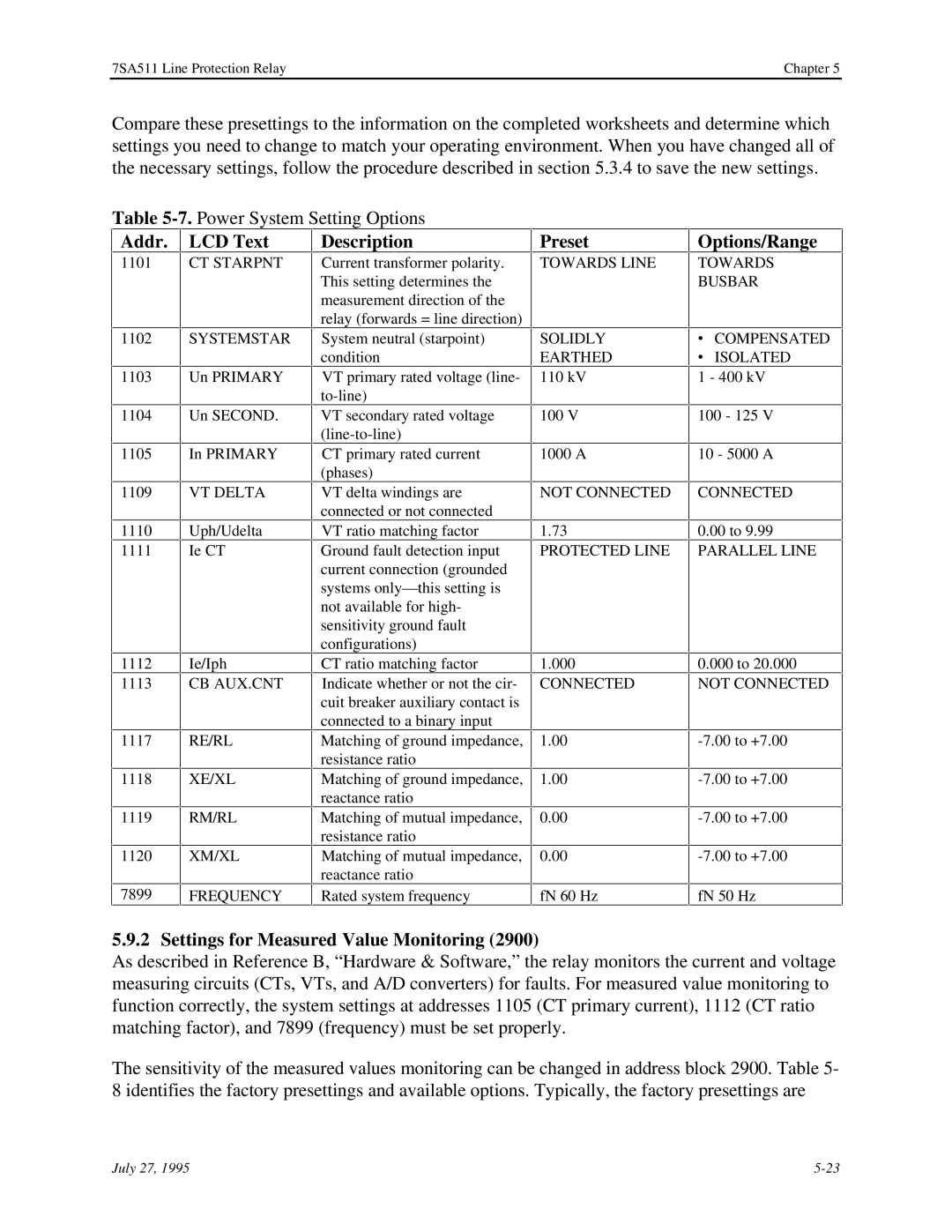 Siemens 7SA511 manual Settings for Measured Value Monitoring 