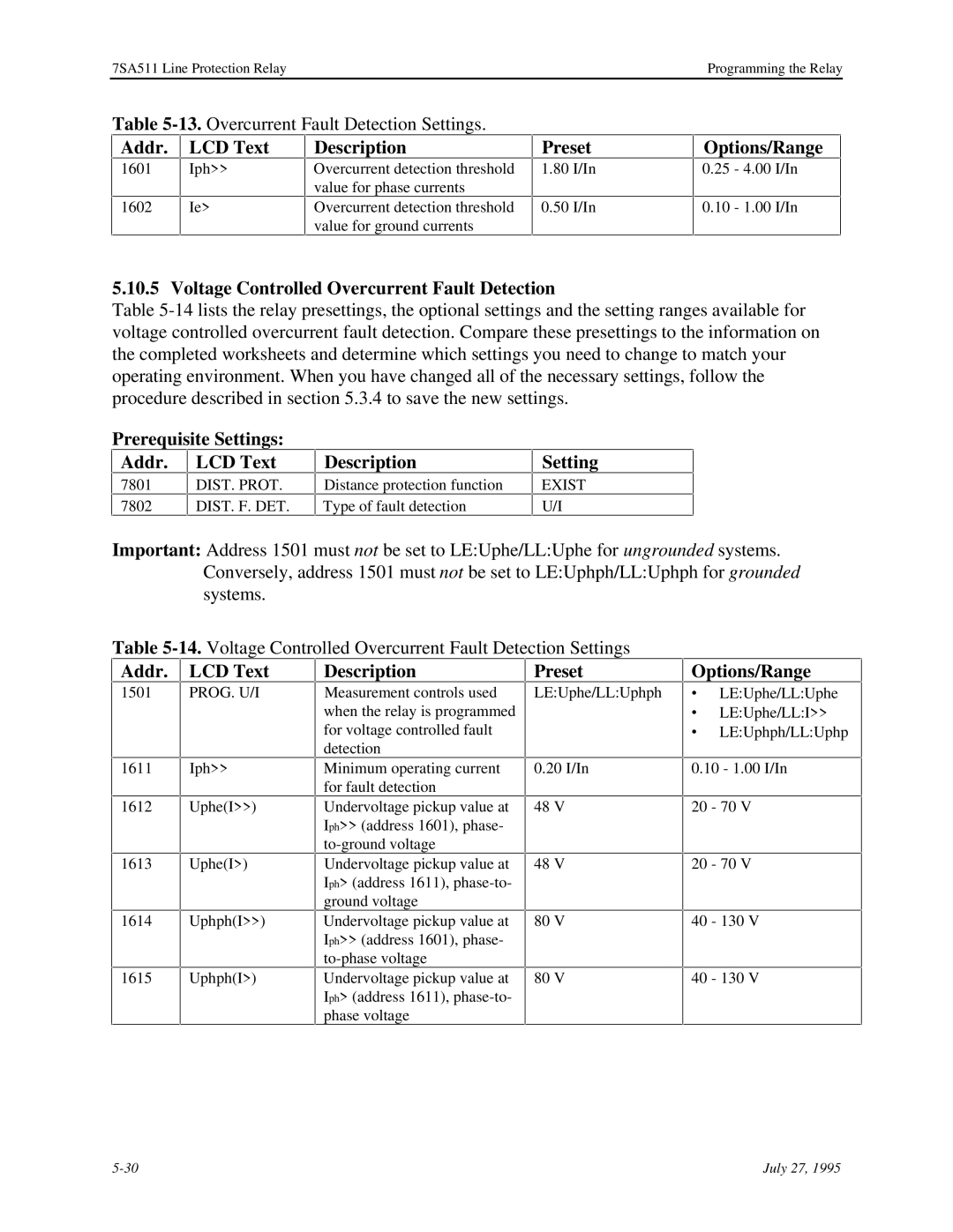 Siemens 7SA511 manual Voltage Controlled Overcurrent Fault Detection, Exist U/I, Prog. U/I 