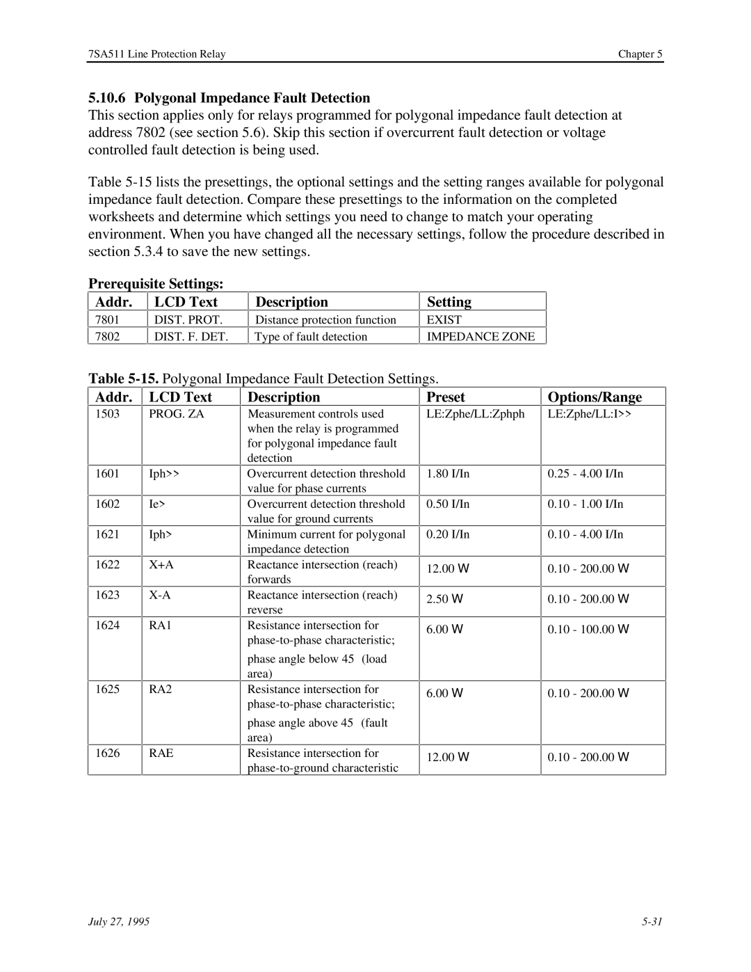 Siemens 7SA511 manual Polygonal Impedance Fault Detection, Exist Impedance Zone, Prog. Za, RA1 RA2 RAE 